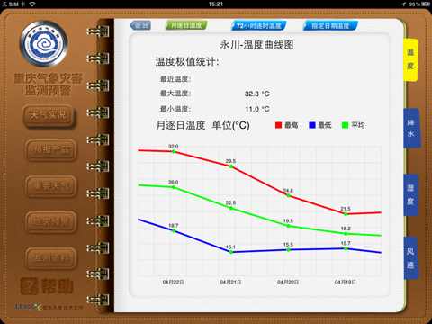 重庆天气HD screenshot 4