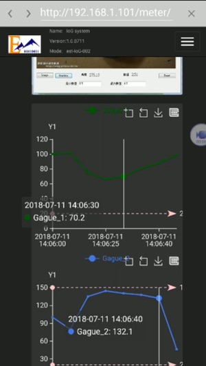 EST GLUCK Internet of Gauge(圖6)-速報App