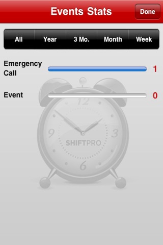 ShiftPro Shift Worker screenshot 3