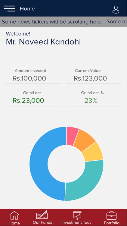 AKD Investment