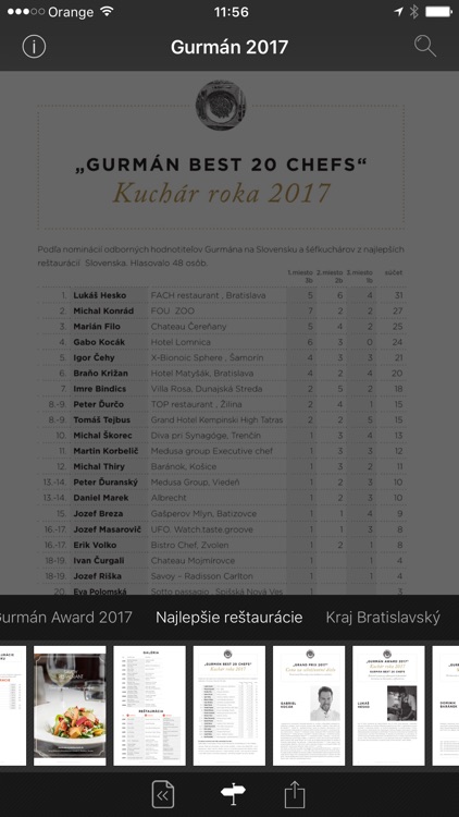 Gurmán na Slovensku