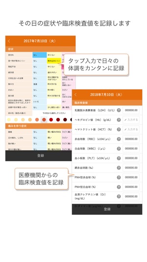 PNH記録ノート(圖4)-速報App