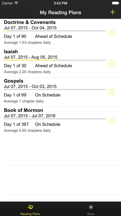 Lds Scripture Reading Chart App