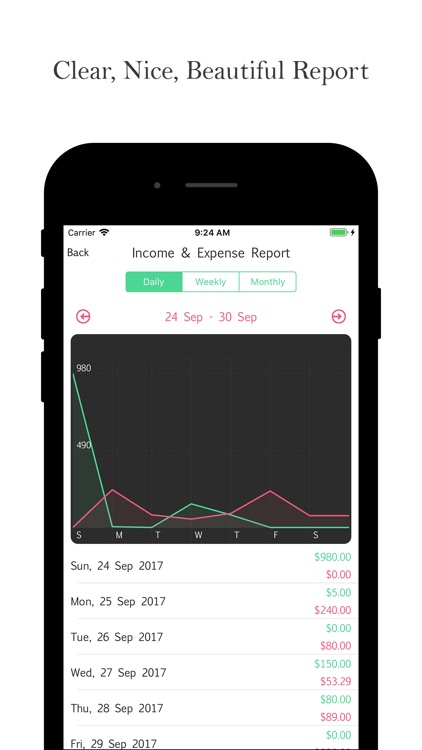 i-Wallet Tracker