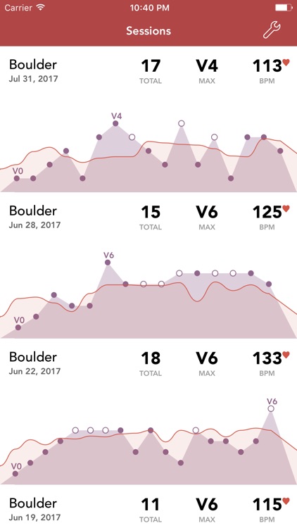 Pinnacle Climb Log screenshot-4