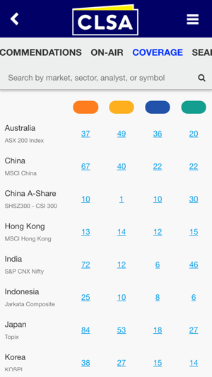 CLSA Mobile(圖5)-速報App