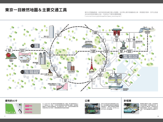 「東京導覽」～暢享日本自由行～のおすすめ画像8