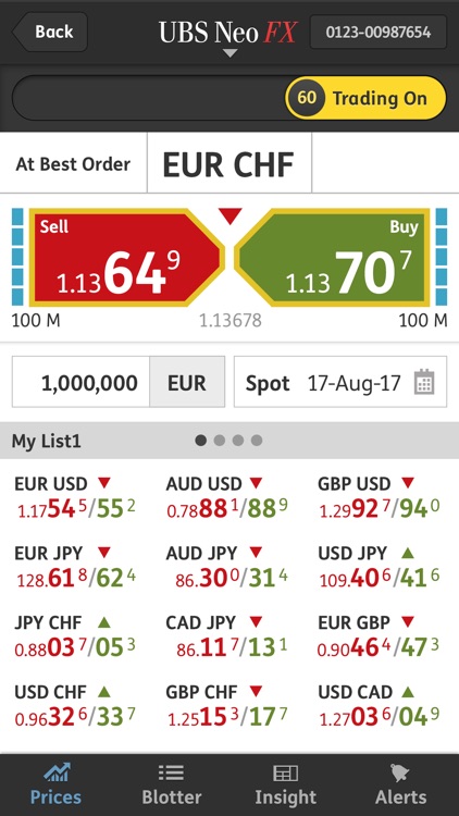 Ubs Neo Fx By Ubs Ag