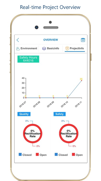 AllPlan SmartSite screenshot-3