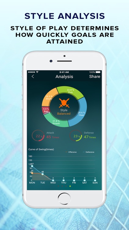 Actofit Badminton screenshot-4