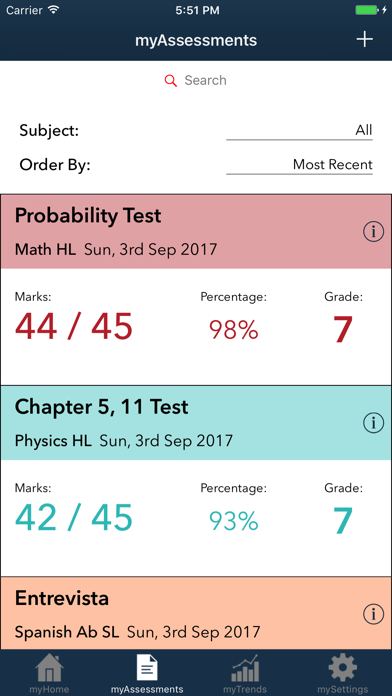 How to cancel & delete myPredictedGrade from iphone & ipad 2