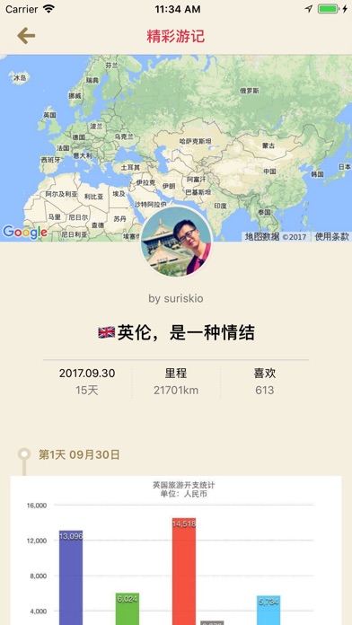 鹿城爱旅游 screenshot 2