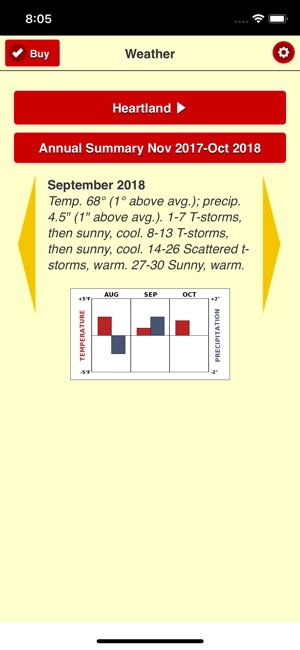 Long-Range Weather Forecast(圖1)-速報App