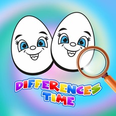 Activities of Differences Time