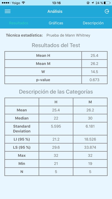 Seplin Soluciones Estadísticas screenshot 3