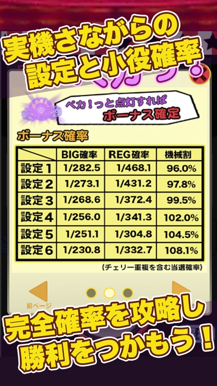 スロット【ペカスロ!】ジャグラー好きにオススメのパチスロ