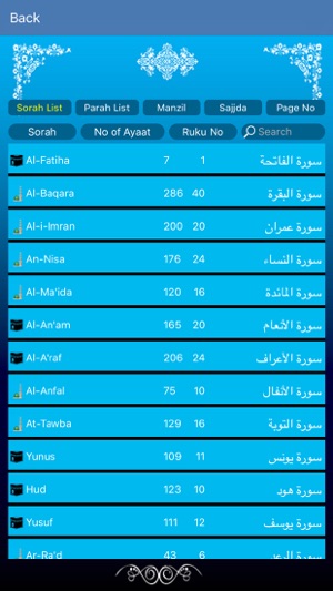 Asan Tarjama Quran Urdu(圖4)-速報App