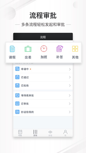 Uface(圖2)-速報App