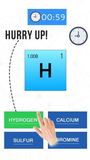 Periodic Table 2019 Quiz(圖4)-速報App