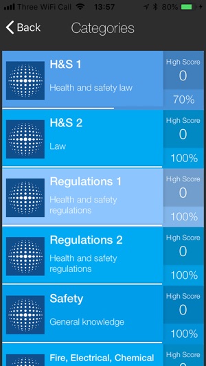 Nebosh Quiz Health and Safety