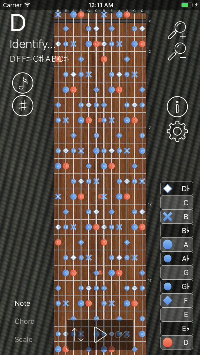 FretBoard - Scales  Chords