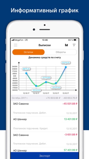 Vbank Бизнес(圖4)-速報App