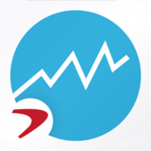 Capital One Investing Mobile