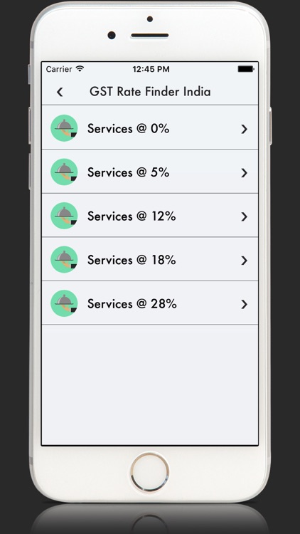 GST Rate Finder-Tax Rate of Goods & Umang Services