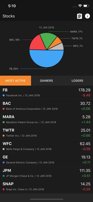 DevExpress Stocks(圖2)-速報App