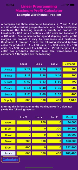 MaxProfitCalc(圖5)-速報App