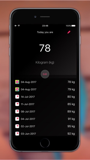 Weight Loss Tracker(圖3)-速報App