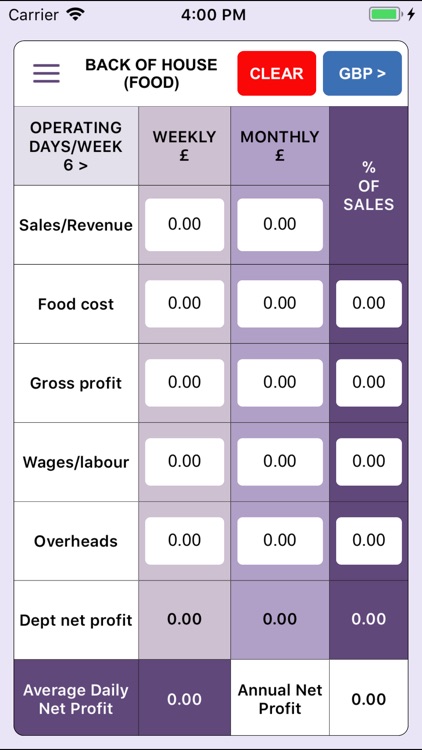 Food & Beverage Costing