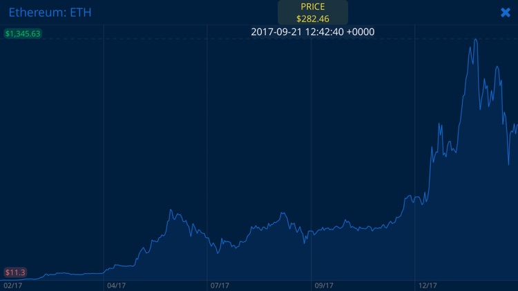 Crypto Base : Portfolio screenshot-4