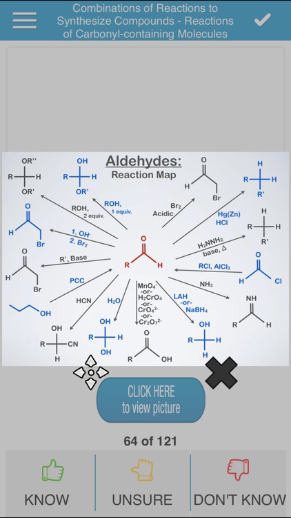 MCAT Organic Chem Cram Cards