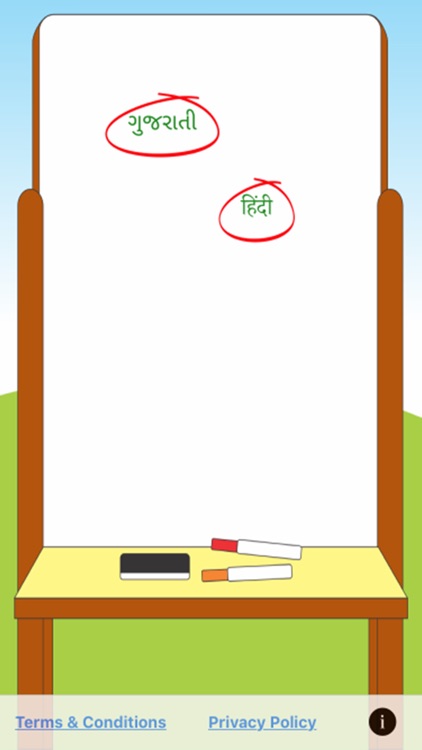 Gujarati Kakko Chart