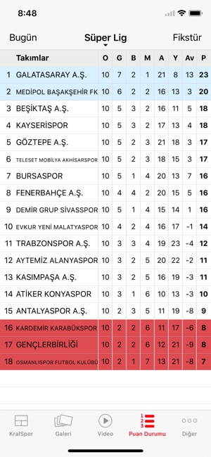 KralSpor(圖5)-速報App