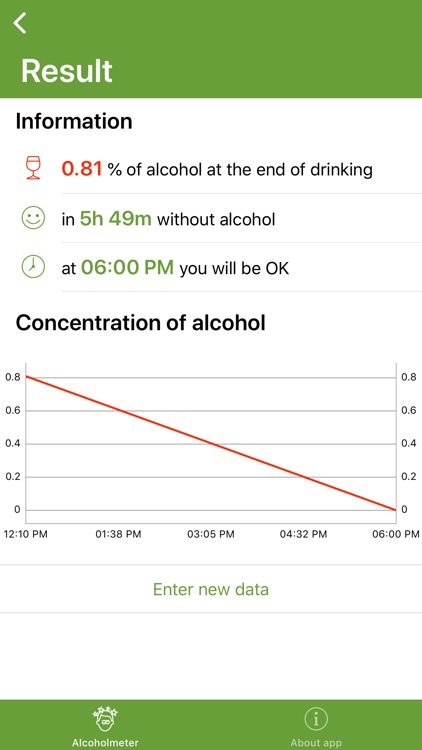 Alcoholmeter - Alcohol Check screenshot-3
