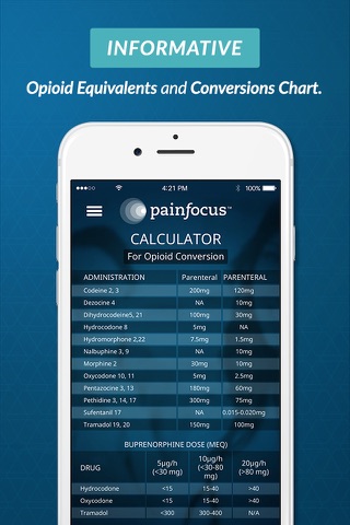 PainFocus™ Opioid Calculator screenshot 3