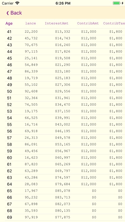 Retirement Calculator