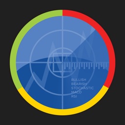 StockRadars เล่นหุ้น ลงทุนออนไลน์ Apple Watch App