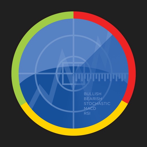 StockRadars เล่นหุ้น ลงทุนออนไลน์