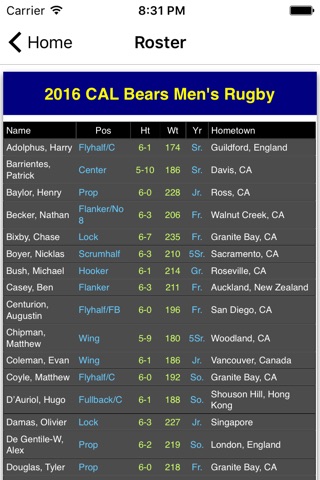 Rugby - Cal Bears Edition screenshot 3