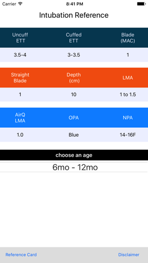 Intubation Reference Card(圖3)-速報App