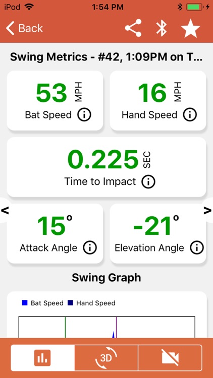 Garmin Impact