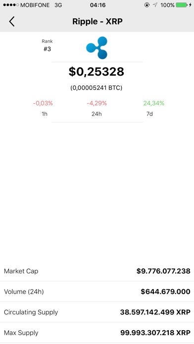 Cryptocurrency Market Tracker screenshot 4