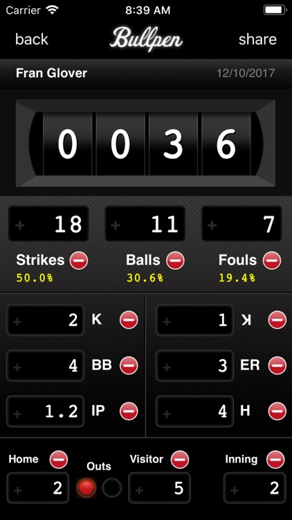 Bullpen Pitch Counter