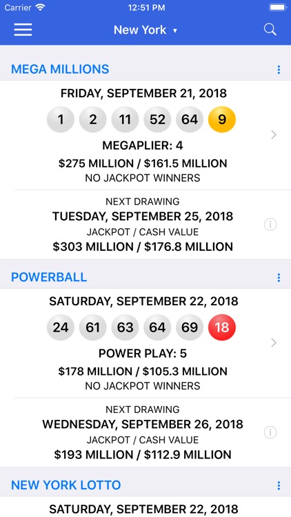 Lotto Results + Lottery in US