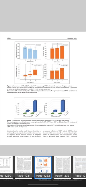 Cephalalgia – IHS(圖5)-速報App