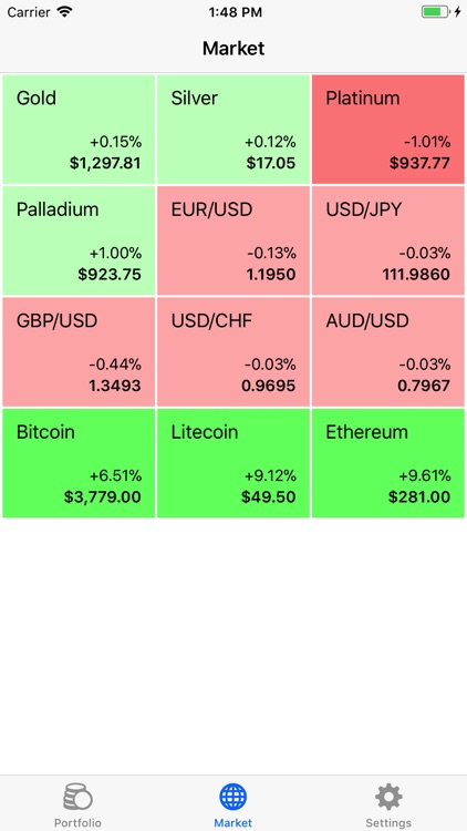 Bullion Pro: Gold & Silver