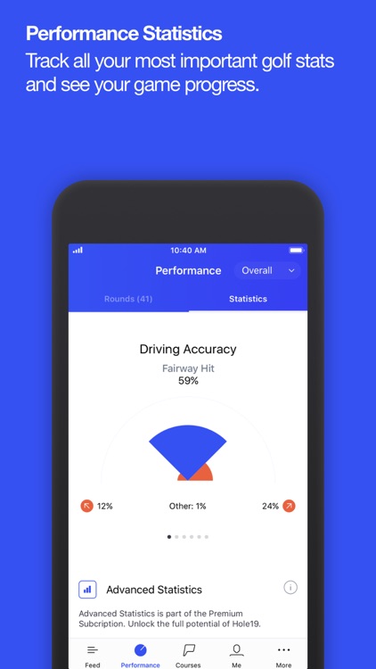 Hole19 Golf GPS & Scoring App